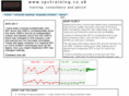 spctraining.co.uk