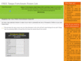 tampaflforeclosuresforsale.com