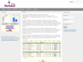 workdeskmanager.com