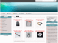 inboundit.com