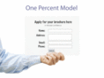 onepercentmodel.com