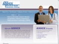 anhix.com