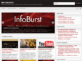 infoburst.net