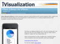 ivisualization.com