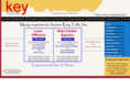 keytitlemn.com