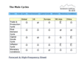 maincycles.net