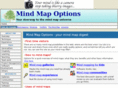 mindmapoptions.com