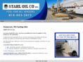 stahloil.com