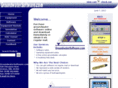 groundwatersoftware.com