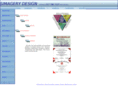 simagerydesign.net