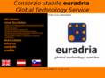 consorzio-euradria.com