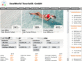 nauticx.de
