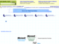 dcsoftware.biz