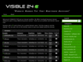 visible24.com