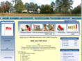 aikenbesthomes.com