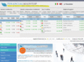 financialmaintop.com