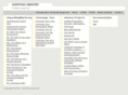 mappingmemory.net