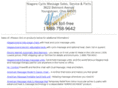niagara-massage.com