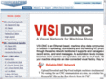 visidnc.com