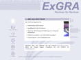 exgra.com