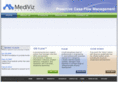 mediviz.net