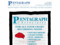 pentagraph.info
