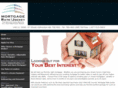mortgageratejockey.com