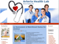 arterialab.com