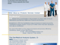danmedical.com
