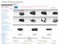 dellprojector.com