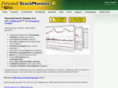personalstockmonitor.com