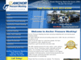 anchorpressurewashing.com