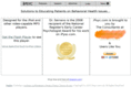 plainsclinic.com