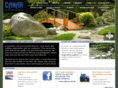 canar.ca