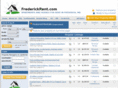 frederickrent.com
