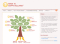 madeinhappyholland.com