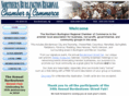 nbcchamber.org