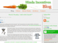 hindablog.com