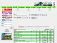 hotelphilippines.net