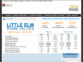 littleelmhomevalues.com