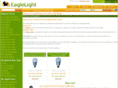 pharoxbulb.com