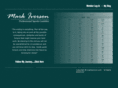 markiverson.com
