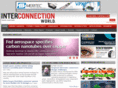 wireandharness.com