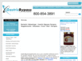 gastricbypasssupplements.com