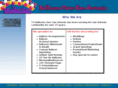 balloonsoversanantonio.com