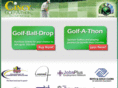 cincygolfathon.org