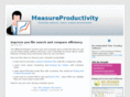 measureproductivity.com