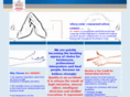 allhandscis.com
