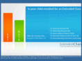 extendedclass.com