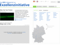 exzellenz-initiative.de